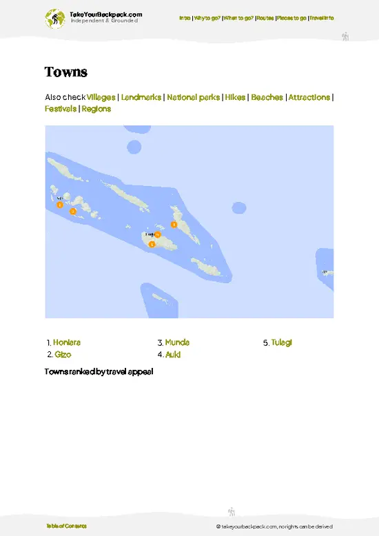 example page 6 from our offline Travel Guide for Solomon Islands